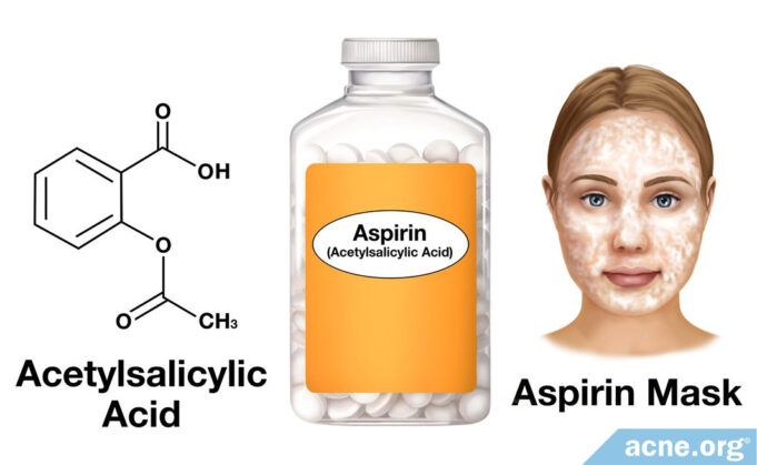 do-aspirin-masks-or-other-forms-of-topical-aspirin-work-to-clear-acne?